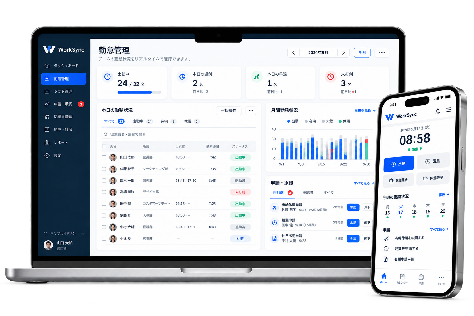 勤怠・労務管理システムをノートPCとスマートフォンに表示した画面